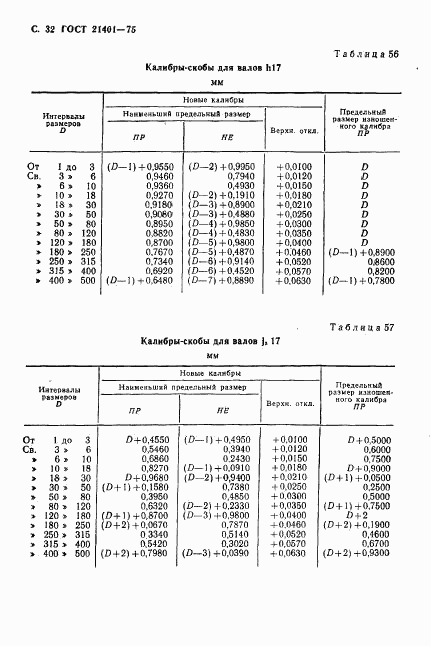 ГОСТ 21401-75, страница 33