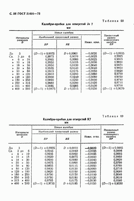 ГОСТ 21401-75, страница 39