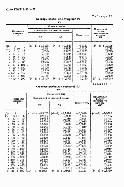 ГОСТ 21401-75, страница 41