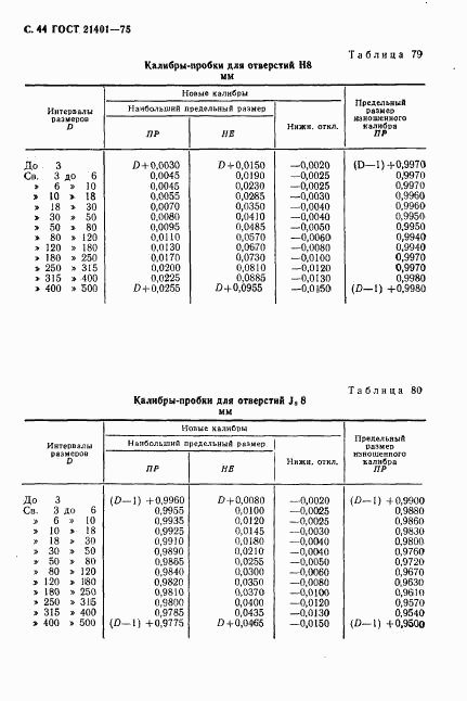 ГОСТ 21401-75, страница 45