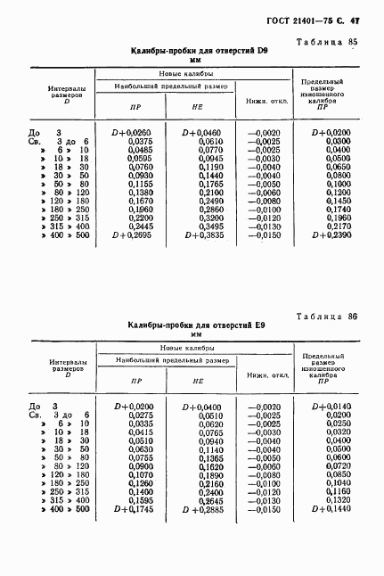 ГОСТ 21401-75, страница 48