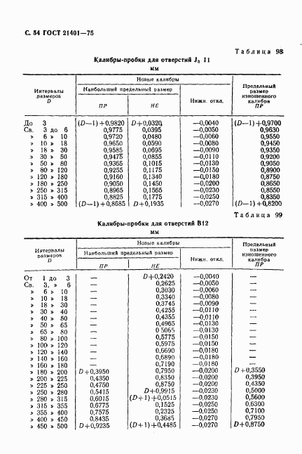 ГОСТ 21401-75, страница 55