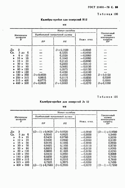 ГОСТ 21401-75, страница 56