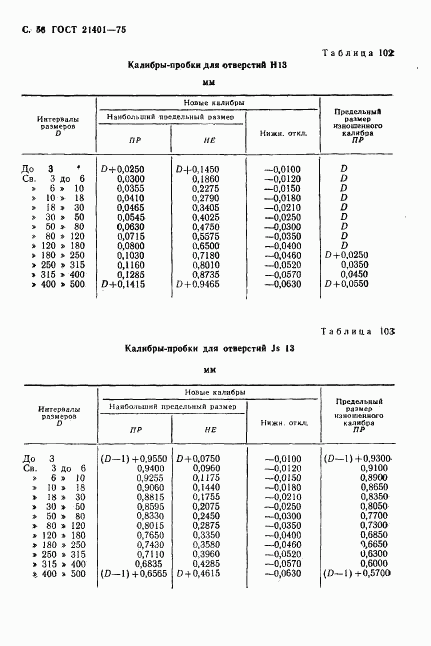 ГОСТ 21401-75, страница 57