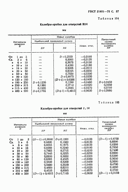 ГОСТ 21401-75, страница 58