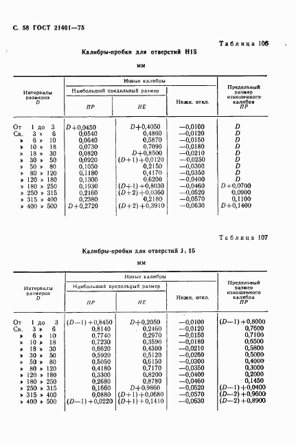 ГОСТ 21401-75, страница 59