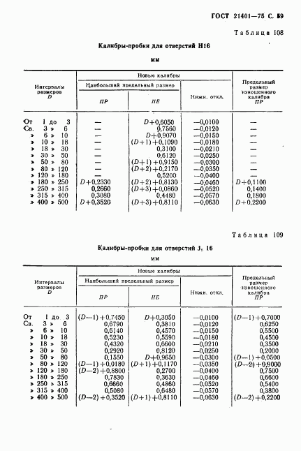 ГОСТ 21401-75, страница 60