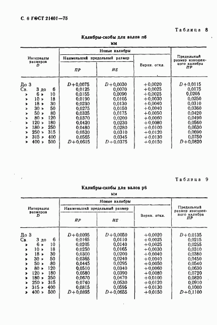 ГОСТ 21401-75, страница 7