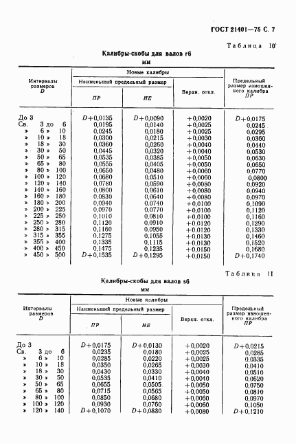 ГОСТ 21401-75, страница 8