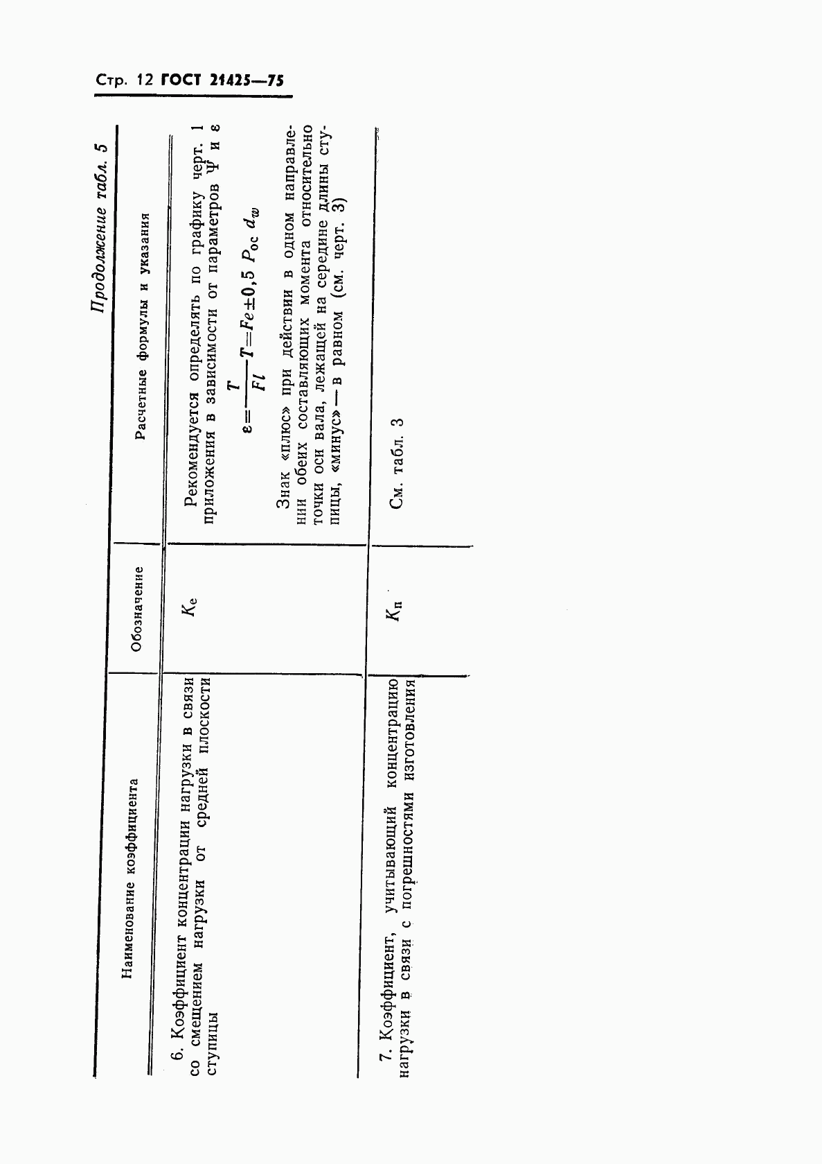 ГОСТ 21425-75, страница 13