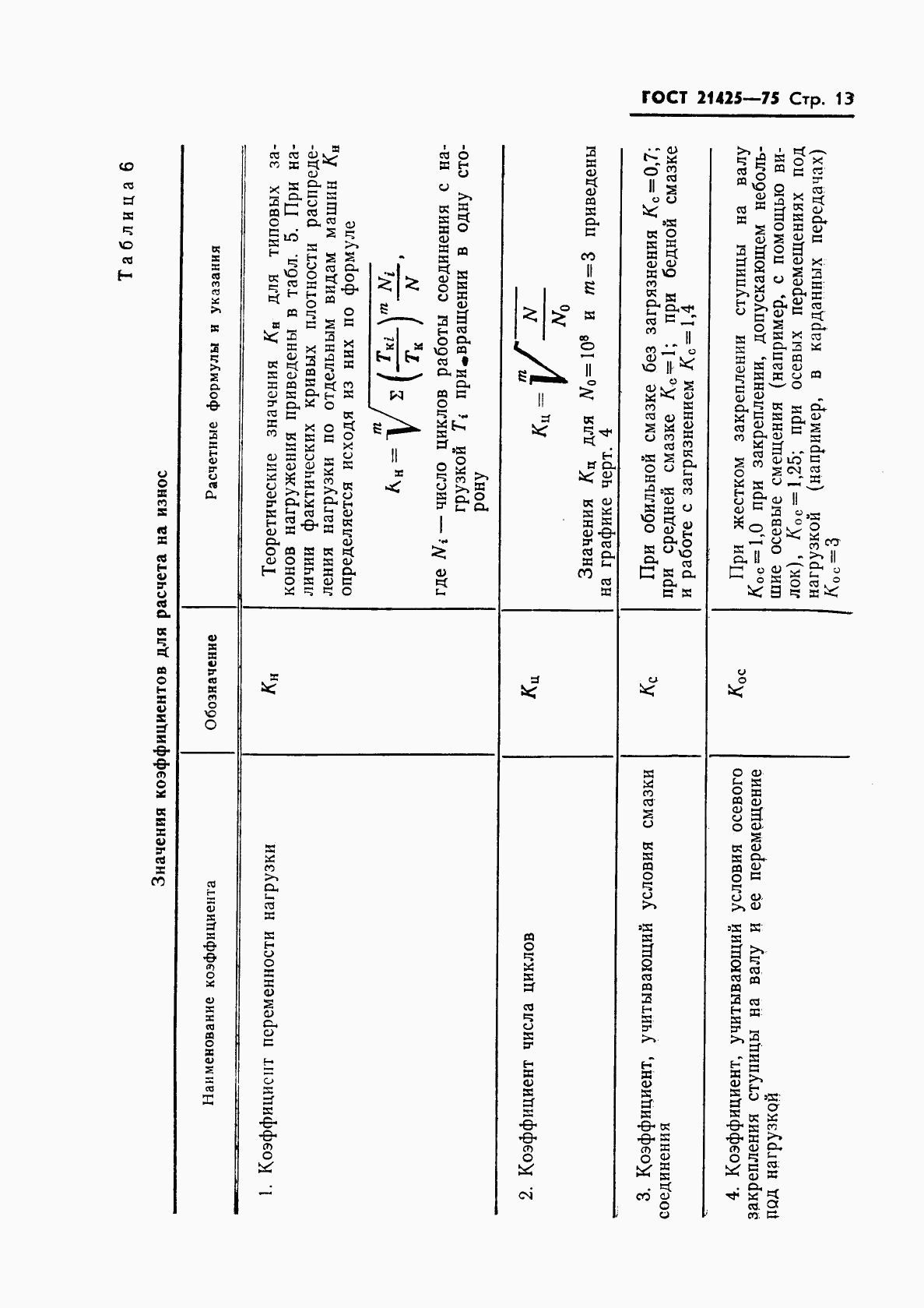 ГОСТ 21425-75, страница 14