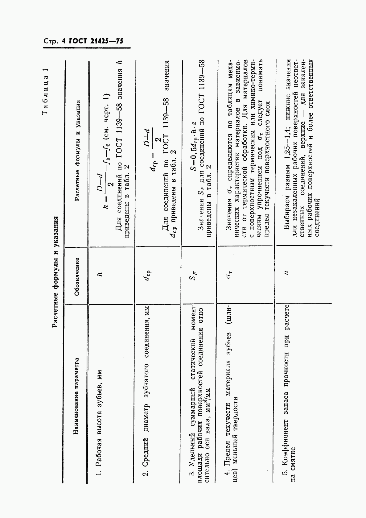 ГОСТ 21425-75, страница 5