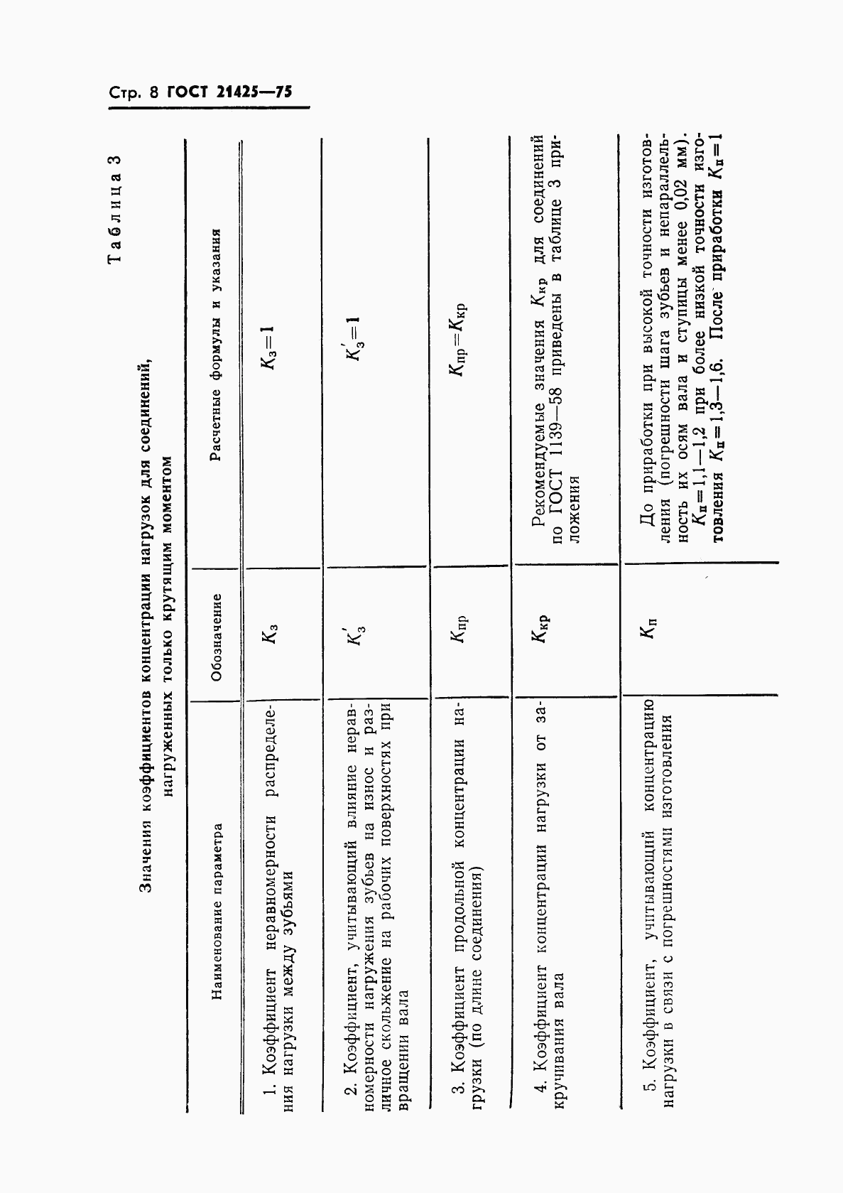 ГОСТ 21425-75, страница 9