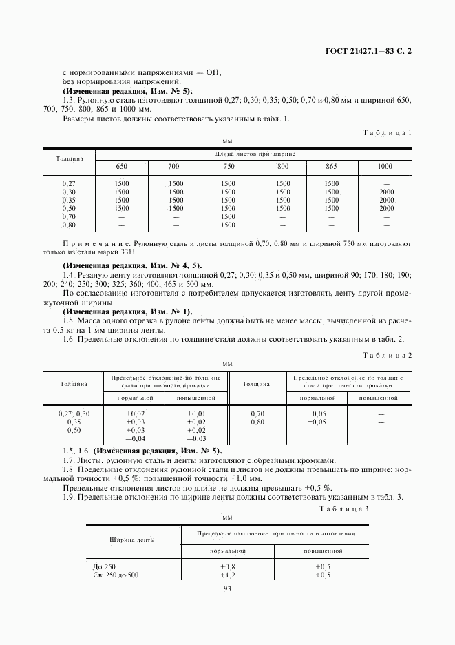 ГОСТ 21427.1-83, страница 2