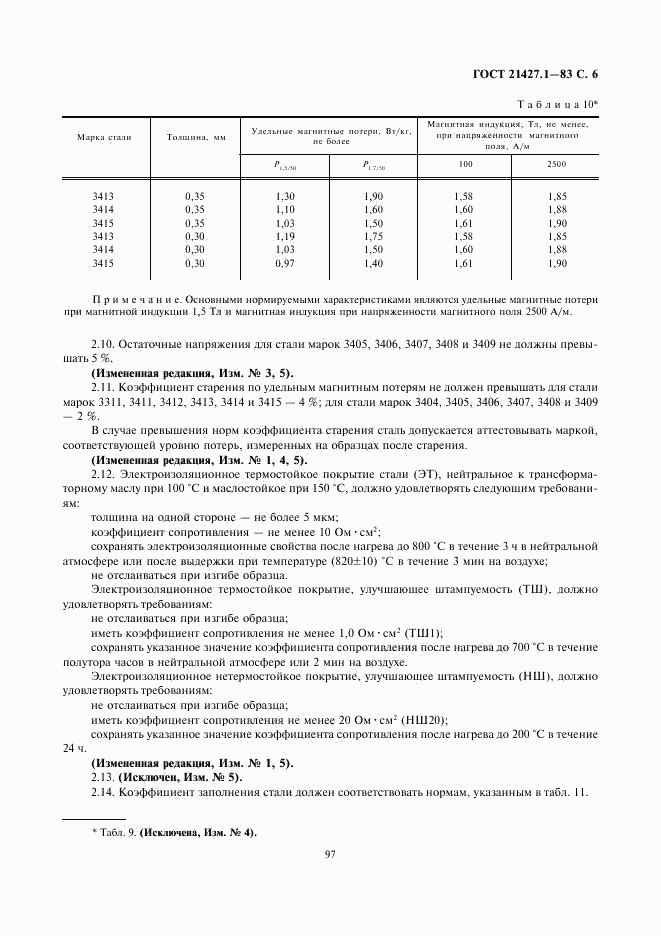 ГОСТ 21427.1-83, страница 6