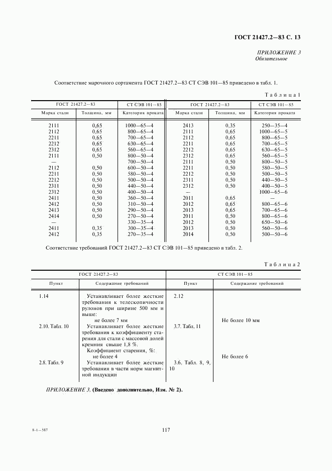 ГОСТ 21427.2-83, страница 14