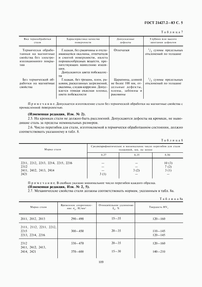 ГОСТ 21427.2-83, страница 6