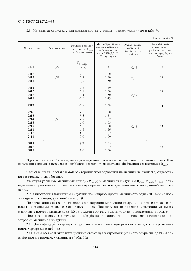 ГОСТ 21427.2-83, страница 7