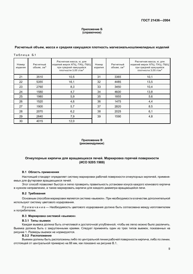 ГОСТ 21436-2004, страница 12