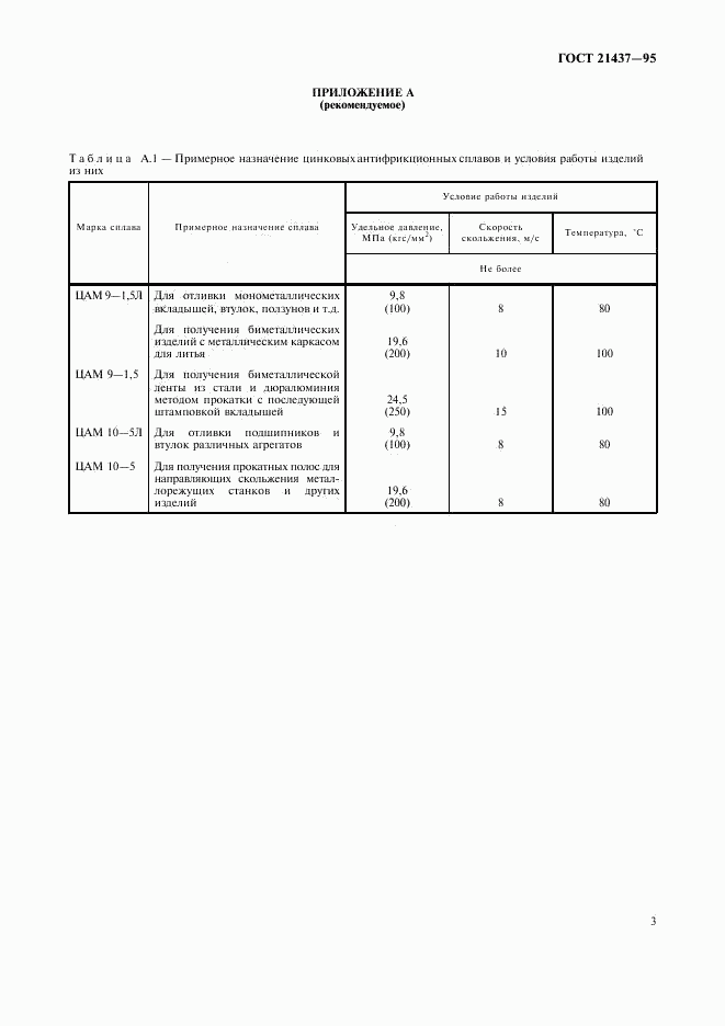 ГОСТ 21437-95, страница 5