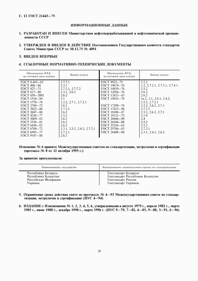 ГОСТ 21443-75, страница 12