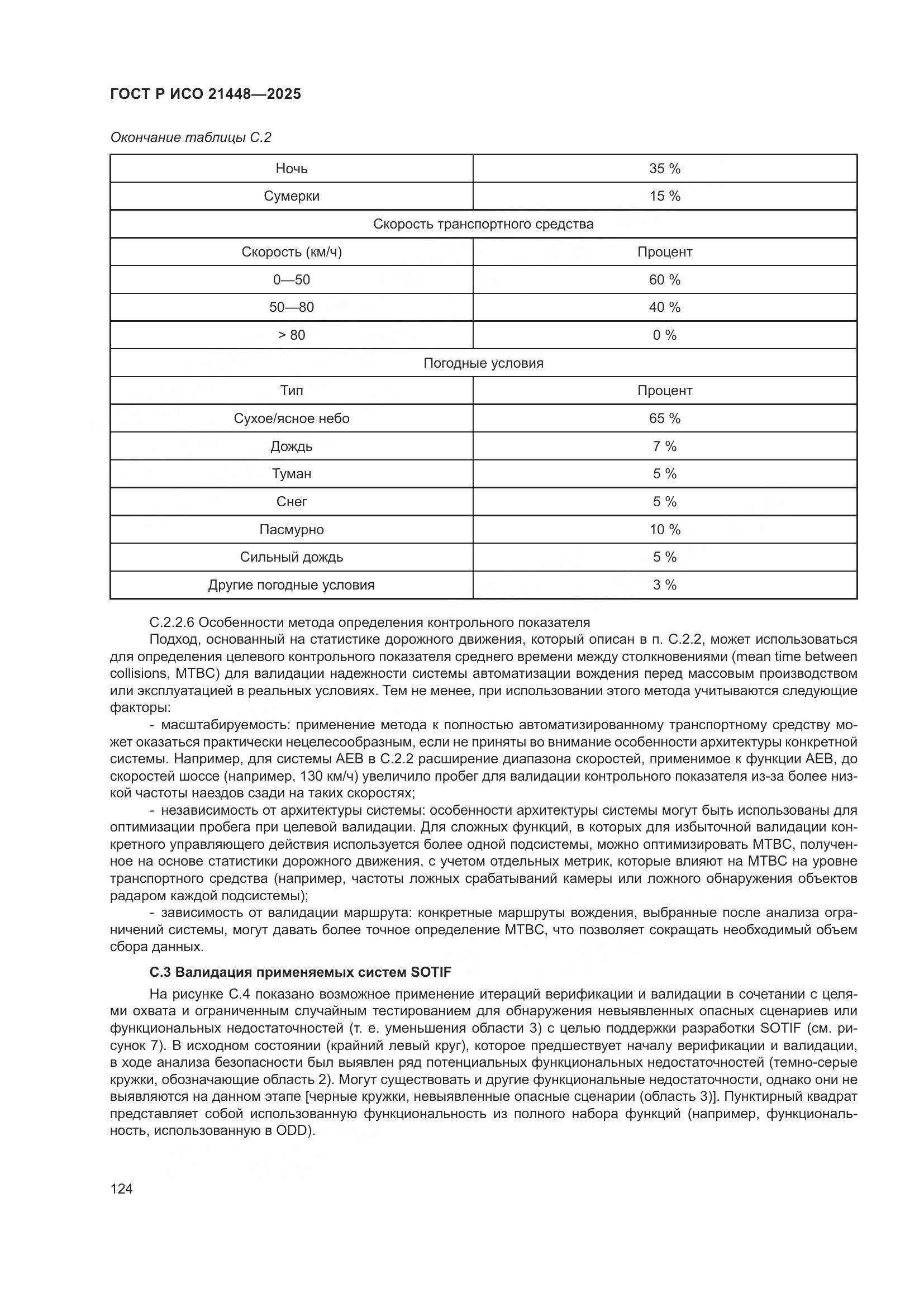 ГОСТ Р ИСО 21448-2025, страница 132