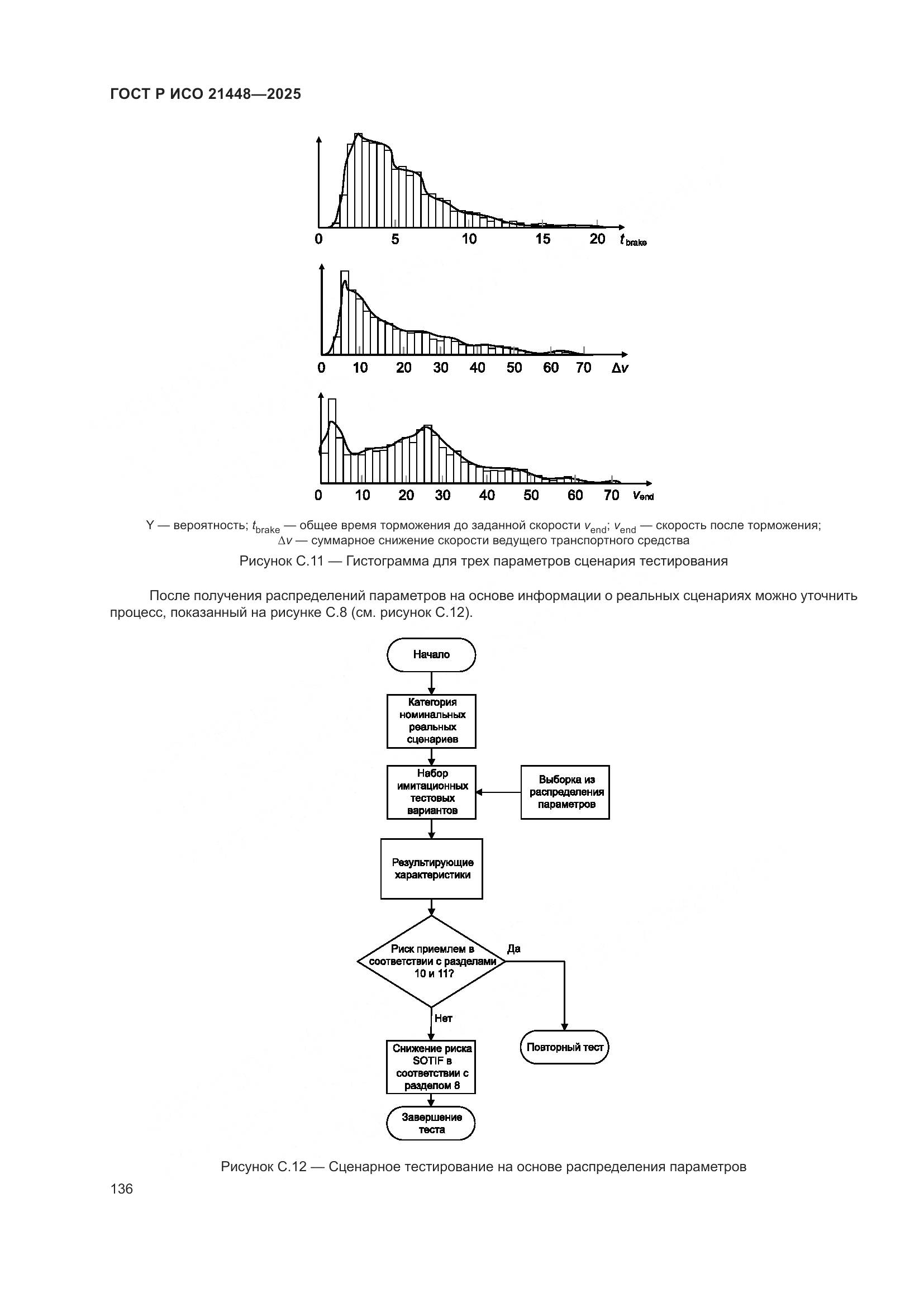 ГОСТ Р ИСО 21448-2025, страница 144
