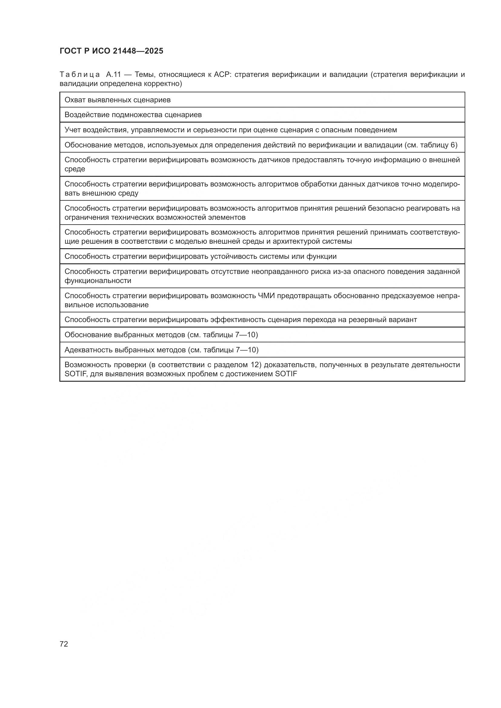 ГОСТ Р ИСО 21448-2025, страница 80