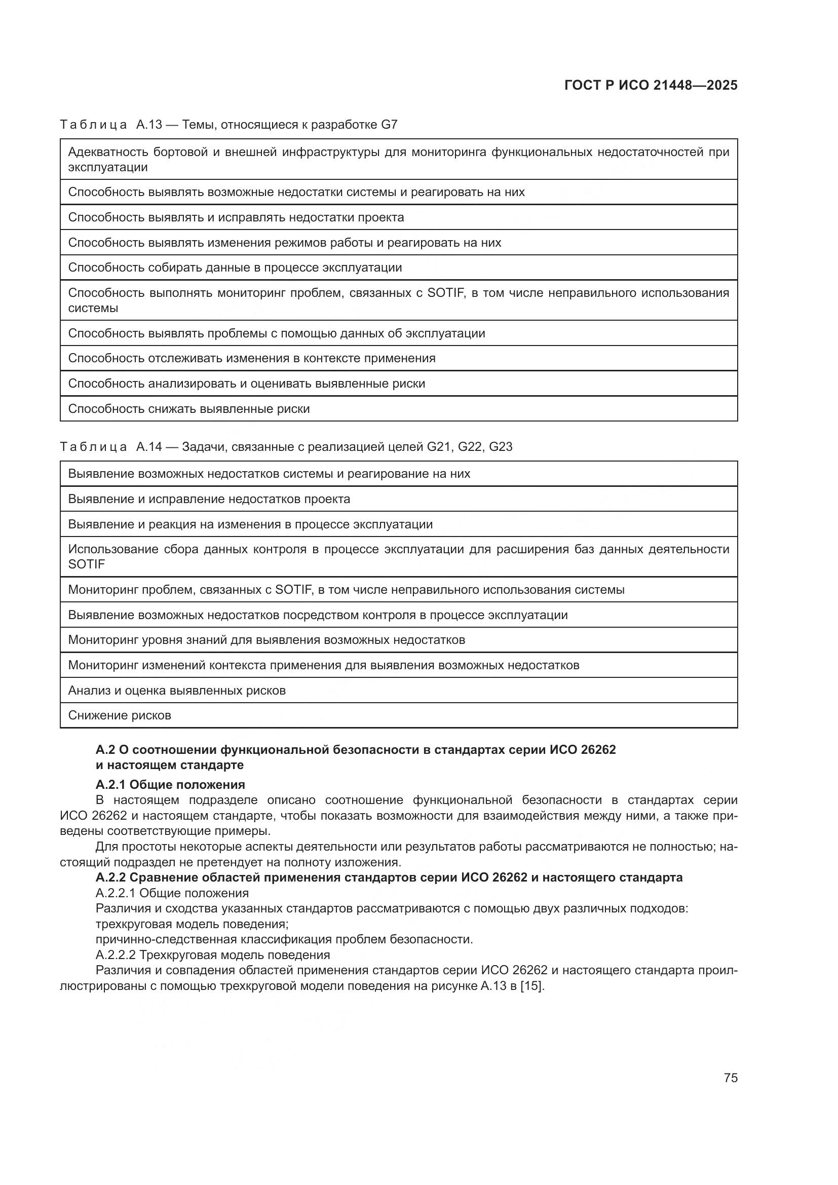 ГОСТ Р ИСО 21448-2025, страница 83