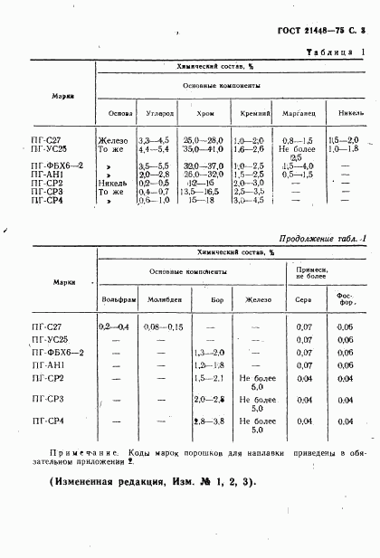 ГОСТ 21448-75, страница 4