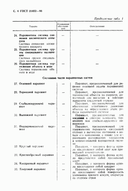 ГОСТ 21452-88, страница 5