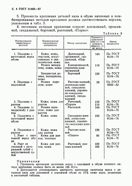 ГОСТ 21463-87, страница 5