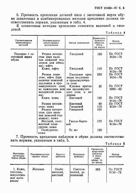 ГОСТ 21463-87, страница 6