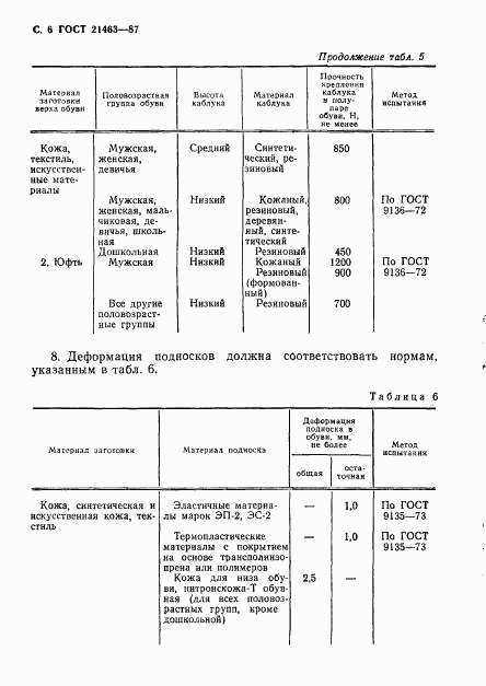 ГОСТ 21463-87, страница 7