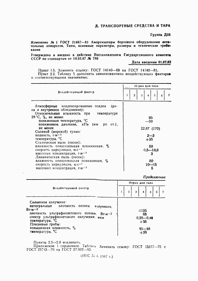 ГОСТ 21467-81, страница 10