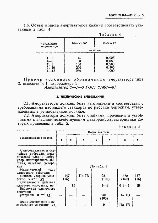 ГОСТ 21467-81, страница 6