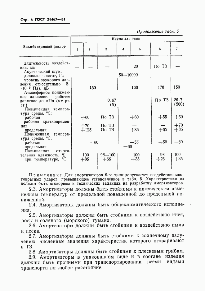 ГОСТ 21467-81, страница 7