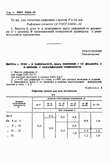 ГОСТ 21474-75, страница 4