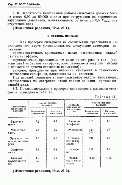 ГОСТ 21482-76, страница 33