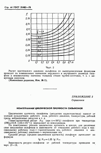 ГОСТ 21482-76, страница 45