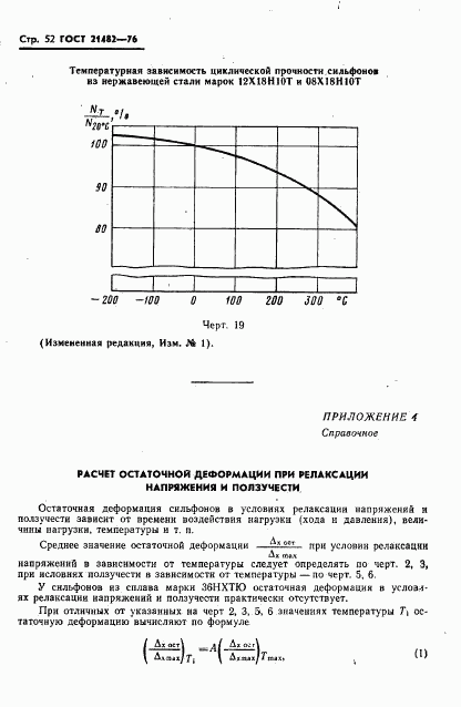 ГОСТ 21482-76, страница 53