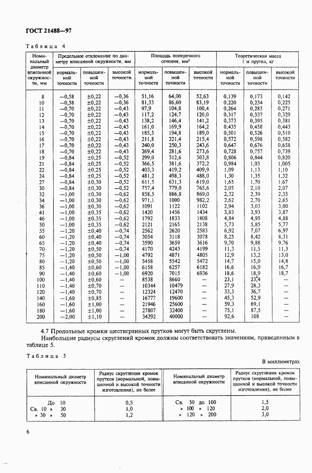 ГОСТ 21488-97, страница 13