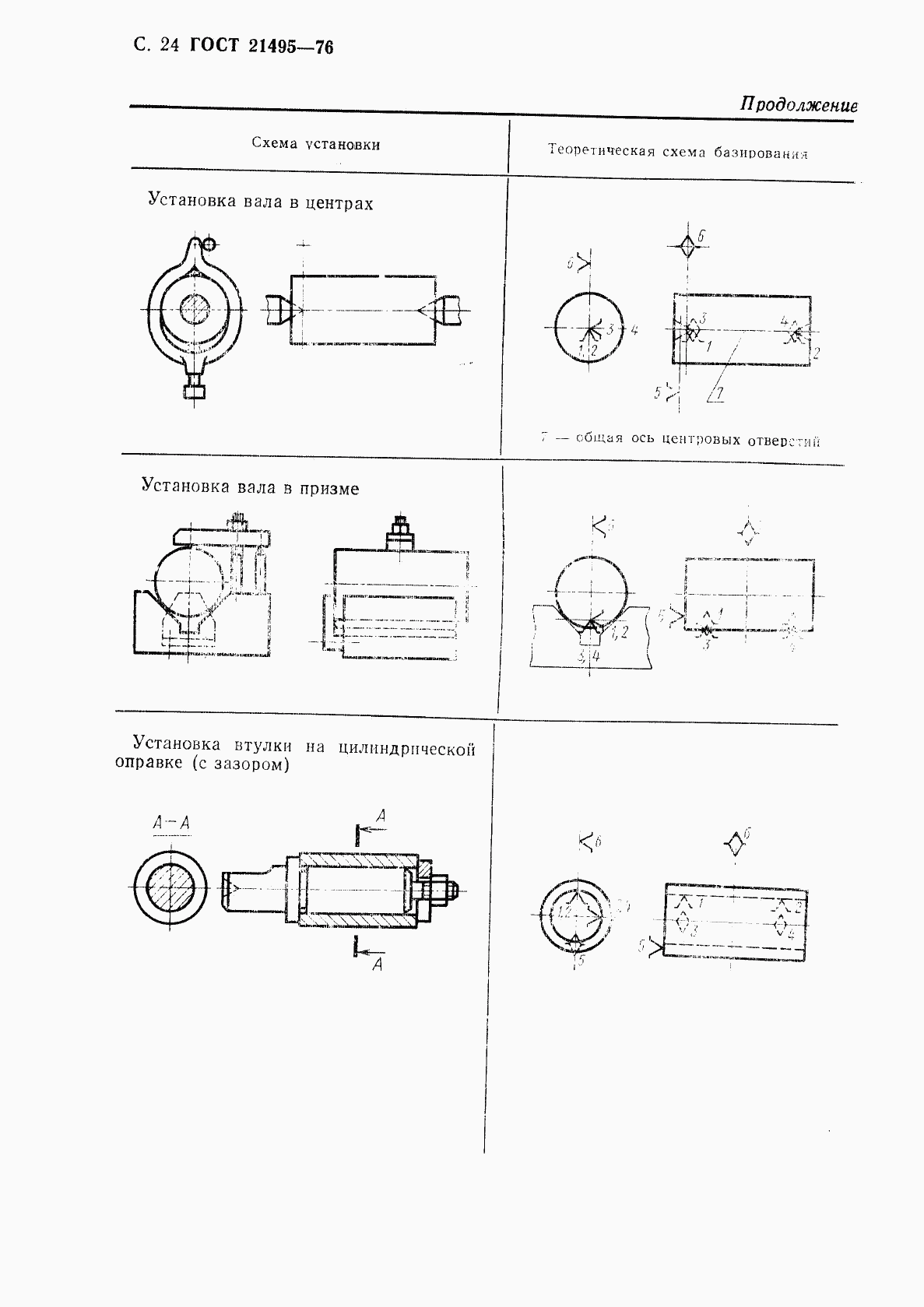 ГОСТ 21495-76, страница 25