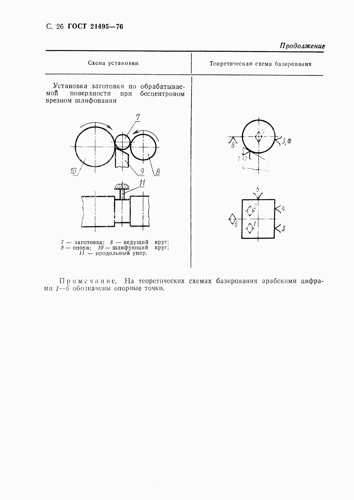 ГОСТ 21495-76, страница 27