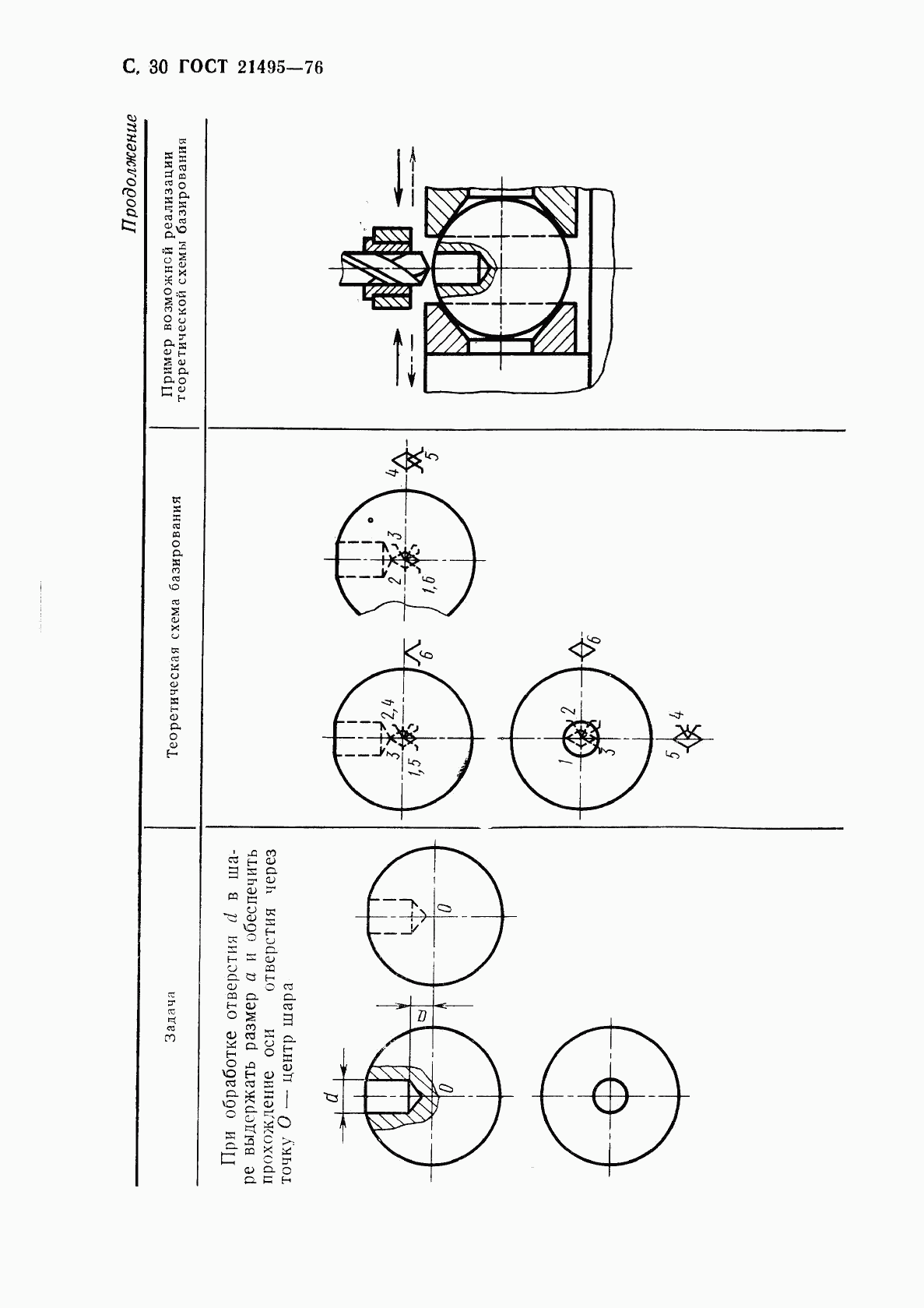 ГОСТ 21495-76, страница 31