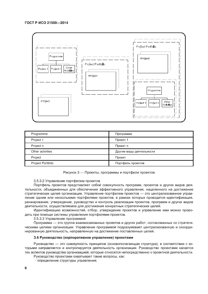 ГОСТ Р ИСО 21500-2014, страница 10