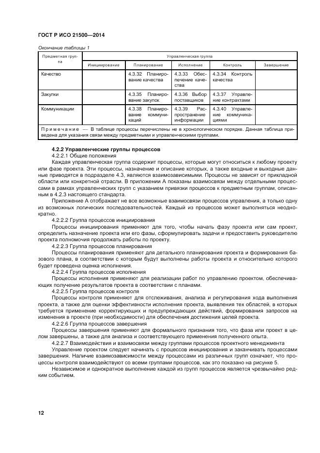 ГОСТ Р ИСО 21500-2014, страница 16