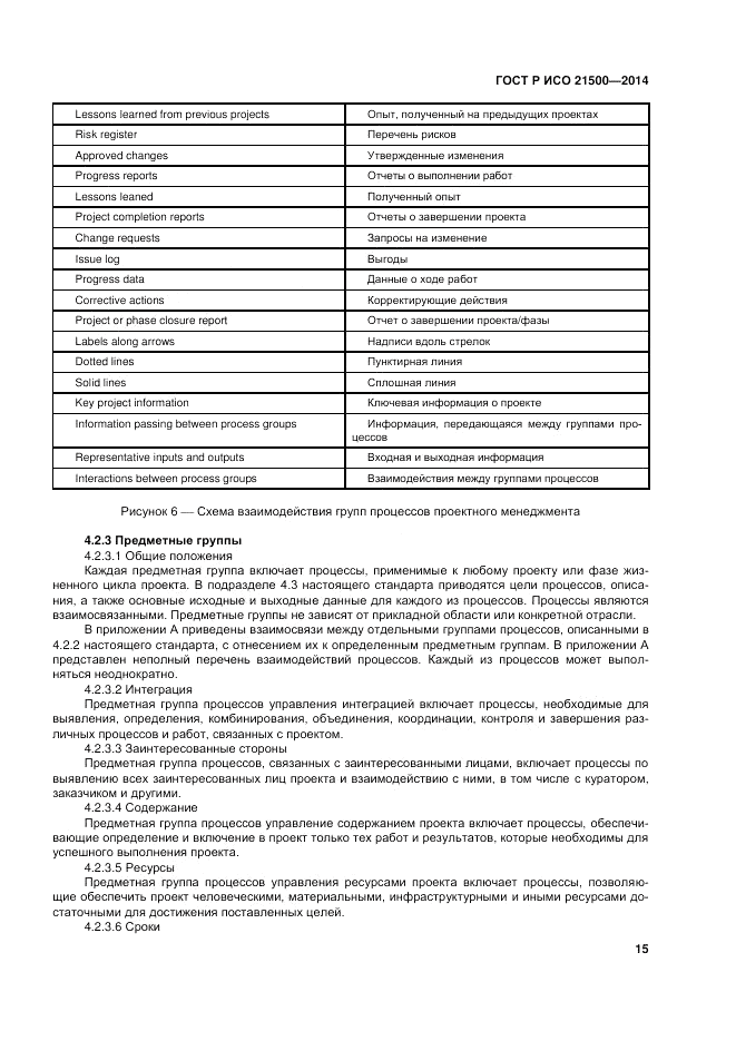 ГОСТ Р ИСО 21500-2014, страница 19