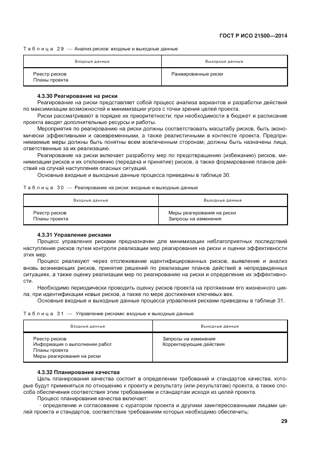 ГОСТ Р ИСО 21500-2014, страница 33