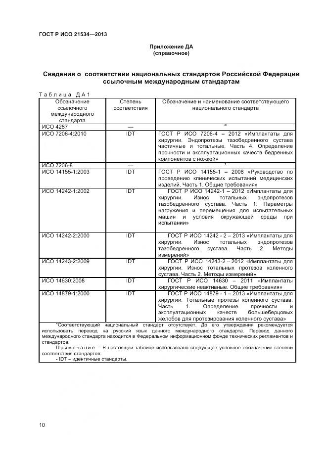 ГОСТ Р ИСО 21534-2013, страница 14